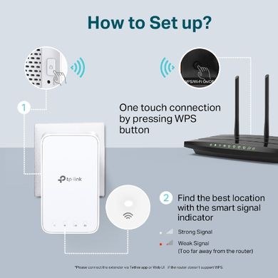 Ретранслятор Wi-Fi сигнала TP-LINK RE230 AC750 1хFE LAN (RE230)