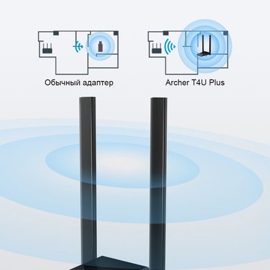 WiFi-адаптер TP-LINK Archer T4U plus AC1300 USB3.0 MU-MIMO ext. ant x2 (ARCHER-T4U-PLUS)