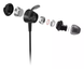 Наушники Philips TAE4205 In-ear Wireless Mic Black (TAE4205BK/00)