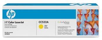 Картридж HP 304A CLJ CP2025/CM2320 Yellow (CC532A)