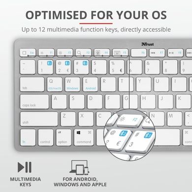 Клавиатура Trust Nado BT White для ПК ноутбука планшета или смартфона (23746_TRUST)