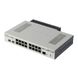 Маршрутизатор MikroTik Cloud Core Router CCR2004-16G-2S+ PC (CCR2004-16G-2S+PC)