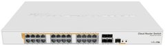 Коммутатор MikroTik Cloud Router Switch CRS328-24P-4S+RM (CRS328-24P-4S+RM)