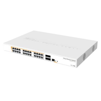 Коммутатор MikroTik Cloud Router Switch CRS328-24P-4S+RM (CRS328-24P-4S+RM)