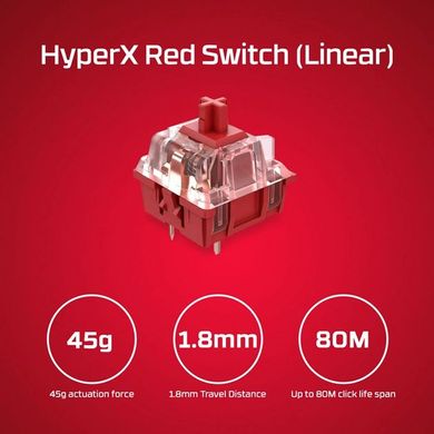 Клавіатура HyperX Alloy Origins 60 Red USB RGB ENG/RU Black (4P5N0AA)