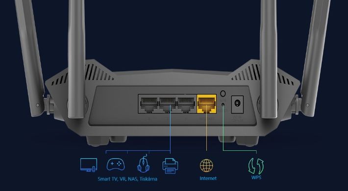 Маршрутизатор D-Link DIR-X1530 AX1500 3xGE LAN, 1xGE WAN (DIR-X1530/EE)