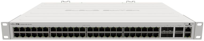 Коммутатор MikroTik Cloud Router Switch CRS354-48G-4S+2Q+RM (CRS354-48G-4S+2Q+RM)