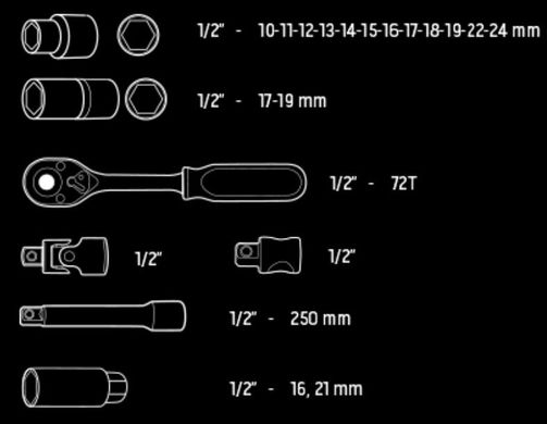 Набор инструментов NEO, 1/2 ", 20 ед. CrV (08-661)